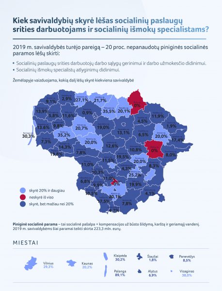 zemelapis_socialiniu paslaugu ismokos