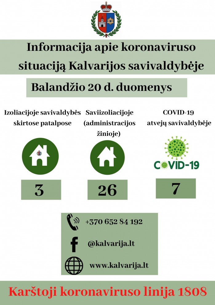 Koronaviruso atvejš statistika Kalvarijos savivaldybėje