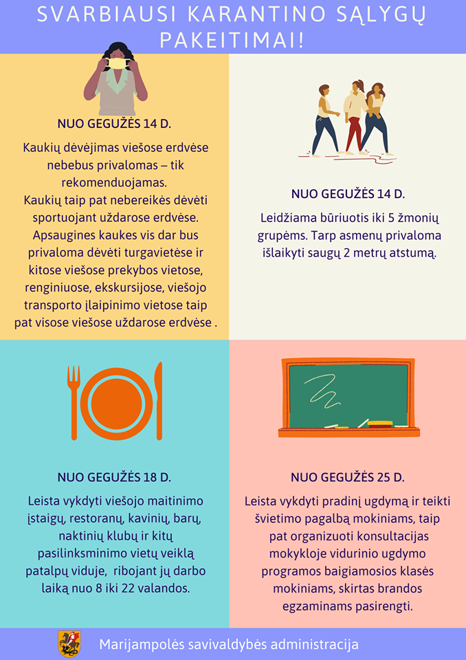 karantino sąlygos