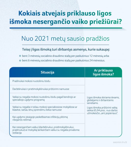 SADM_kokiais atvejais priklauso ligos ismoka nesergancio vaiko prieziurai-02