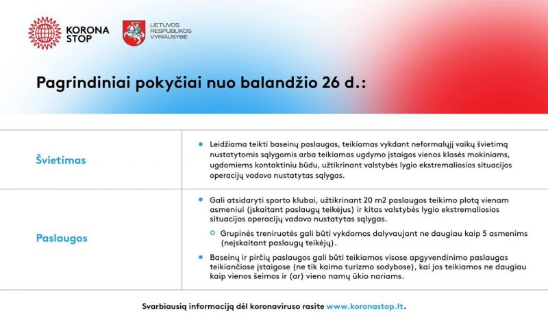karantino švelninimas balandžio 26