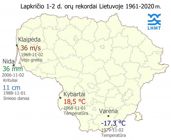 Lapkričio 1-2 d. orai