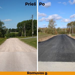 Rekonstruotos gatvės