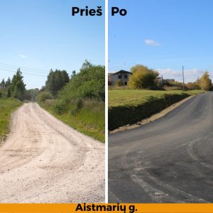 Rekonstruotos gatvės