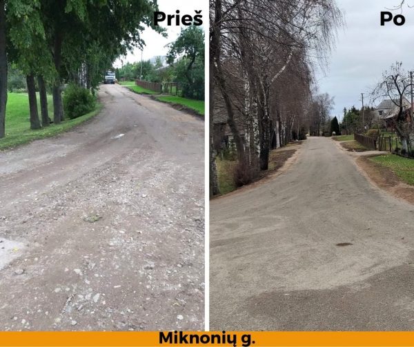Pokyčiai Gudeliuose