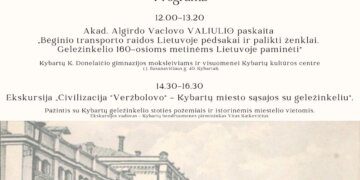 Konferencija Lietuvos rytprūsių pasienis ir Lietuvos geležinkėlių istorija