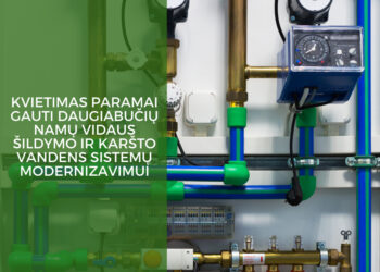 Kvietimas paramai gauti daugiabučių namų vidaus šildymo ir karšto vandens sistemų modernizavimui.