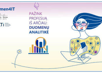 Duomenų analitikė