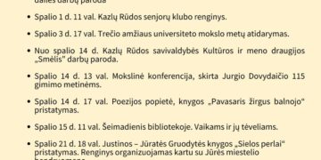 Kultūros ir meno draugijos paroda