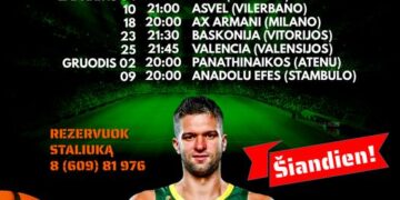 Eurolygos rungtynių stebėjimas