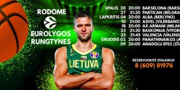 Eurolygos rungtynių stebėjimas