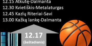 Kazlų Rūdos savivaldybės 3x3 krepšinio pirmenybės. III turas