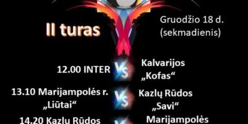 Marijampolės apskrities salės futbolo pirmenybės. II turas