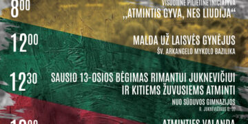 Sausio 13-oji Marijampolėje