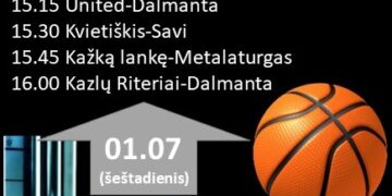 Kazlų Rūdos savivaldybės 3x3 krepšinio pirmenybės. IV turas