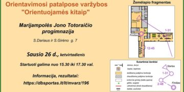 Orientuojamės kitaip