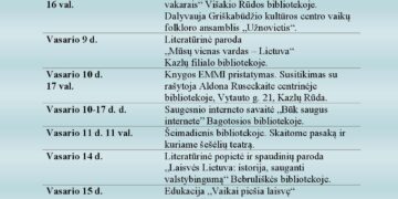 Jurgio Dovydaičio bibliotekos renginiai