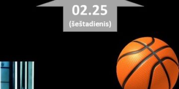 Kazlų Rūdos 3x3 krepšinio pirmenybių ketvirtfinaliai