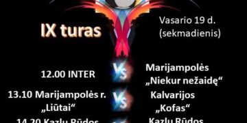 Marijampolės apskrities salės futbolo pirmenybės. IX turas