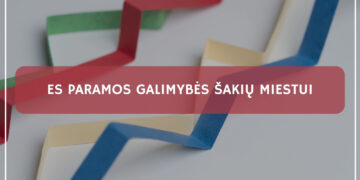 ES PARAMOS GALIMYBĖS ŠAKIŲ MIESTUI