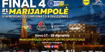 MKL U14 mergaičių čempionato B diviziono finalinis ketvertas