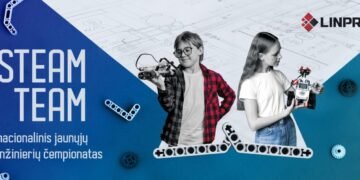 STEAM TEAM - nacionalinis jaunųjų inžinierių čempionatas 2023 Marijampolėje