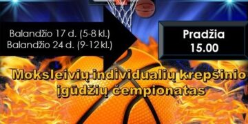 Kazlų Rūdos savivaldybės 5-12 klasių moksleivių individualių krepšinio įgūdžių čempionatas