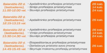 MPRC Vilkaviškio skyriaus atvirų durų diena