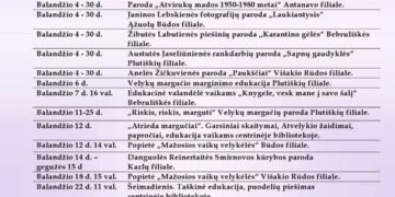 Renginiai Jurgio Dovydaičio bibliotekoje ir filialuose