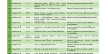 Kalvarijos bibliotekos renginiai