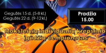 Kazlų Rūdos savivaldybės 5-12 klasių moksleivių individualių krepšinio įgūdžių čempionatas