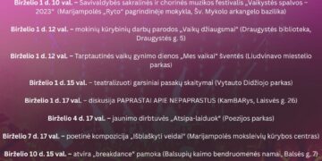 Lietuvos jaunimo sostinės birželio mėnesio renginiai