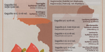 Nacionalinio kraujo centro akcija Marijampolėje