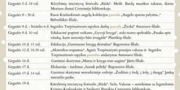 Renginiai J. Dovydaičio bibliotekoje ir skyriuose