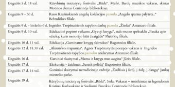 Renginiai Jurgio Dovydaičio bibliotekoje ir filialuose