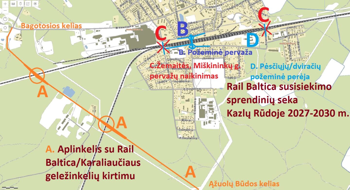 „Rail Baltica“ projekto pasiūlymai