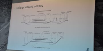 Įvyko seniūnų susitikimas su valstybinių kelių priežiūrą vykdančios įmonės atstovais