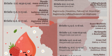 Kraujo donorystės akcija