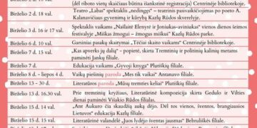 Renginiai Jurgio Dovydaičio bibliotekoje ir filiale