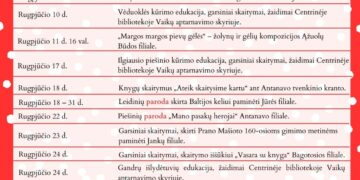 Jurgio Dovydaičio bibliotekos rennginiai. 2023 rugpjūtis