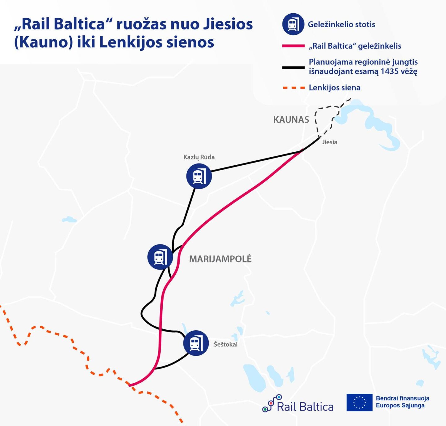 „Rail Baltica“ projektas