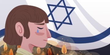 Holokausto atminimas