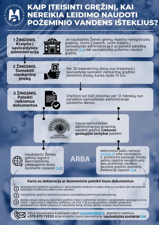 Raginama įteisinti iki šiol neįregistruotus gręžinius