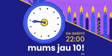 Jaunimas YRA gimtadienis