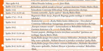 Jurgio Dovydaičio biblioteka. 2023 spalis