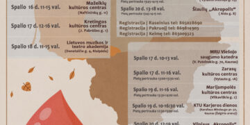 Kraujo donorystės akcijos