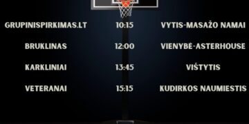 Krepšinio pirmenybės „Santakos“ taurėms laimėti