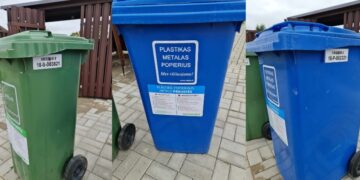 Suženklinti konteineriai