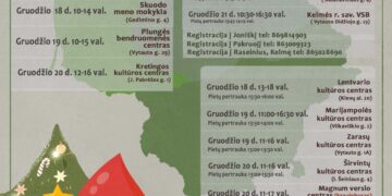 Kraujo donorystės akcija Marijampolėje