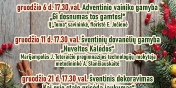 Kūrybinės dirbtuvės – šventinių atvirukų gamyba